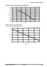 Preview for 373 page of Epson S1C17704 Technical Manual