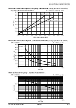 Preview for 375 page of Epson S1C17704 Technical Manual