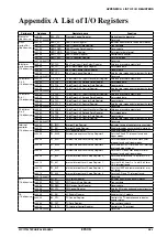 Preview for 383 page of Epson S1C17704 Technical Manual