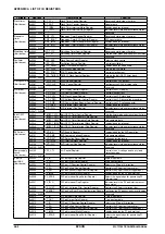 Preview for 384 page of Epson S1C17704 Technical Manual