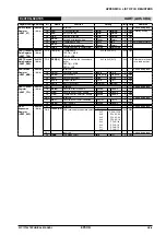 Preview for 387 page of Epson S1C17704 Technical Manual