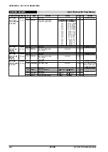 Preview for 388 page of Epson S1C17704 Technical Manual