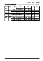 Preview for 393 page of Epson S1C17704 Technical Manual