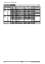 Preview for 394 page of Epson S1C17704 Technical Manual