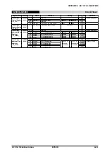 Preview for 395 page of Epson S1C17704 Technical Manual