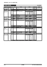 Preview for 398 page of Epson S1C17704 Technical Manual