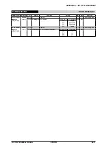 Preview for 399 page of Epson S1C17704 Technical Manual