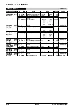 Preview for 400 page of Epson S1C17704 Technical Manual