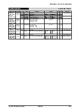 Preview for 401 page of Epson S1C17704 Technical Manual