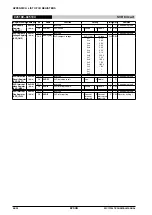 Preview for 402 page of Epson S1C17704 Technical Manual