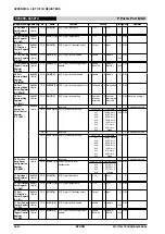 Preview for 404 page of Epson S1C17704 Technical Manual