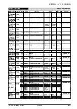 Preview for 405 page of Epson S1C17704 Technical Manual