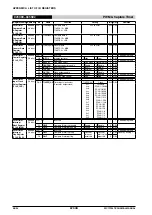 Preview for 406 page of Epson S1C17704 Technical Manual