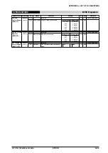 Preview for 407 page of Epson S1C17704 Technical Manual