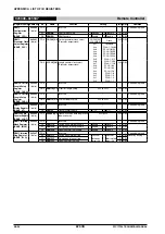 Preview for 408 page of Epson S1C17704 Technical Manual