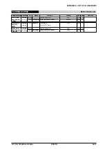 Preview for 409 page of Epson S1C17704 Technical Manual