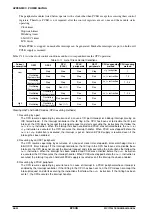 Preview for 414 page of Epson S1C17704 Technical Manual