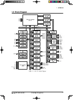 Предварительный просмотр 16 страницы Epson S1C17F13 Technical Manual