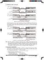 Предварительный просмотр 31 страницы Epson S1C17F13 Technical Manual