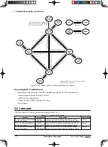 Предварительный просмотр 33 страницы Epson S1C17F13 Technical Manual