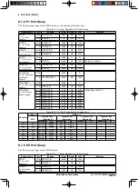 Предварительный просмотр 69 страницы Epson S1C17F13 Technical Manual