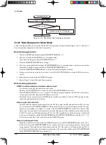 Предварительный просмотр 129 страницы Epson S1C17F13 Technical Manual