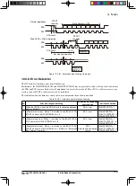 Предварительный просмотр 132 страницы Epson S1C17F13 Technical Manual