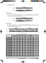 Предварительный просмотр 145 страницы Epson S1C17F13 Technical Manual