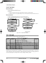 Предварительный просмотр 147 страницы Epson S1C17F13 Technical Manual