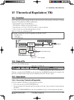 Предварительный просмотр 152 страницы Epson S1C17F13 Technical Manual