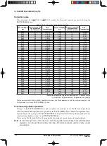 Предварительный просмотр 153 страницы Epson S1C17F13 Technical Manual