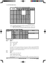 Предварительный просмотр 167 страницы Epson S1C17F13 Technical Manual