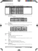 Предварительный просмотр 169 страницы Epson S1C17F13 Technical Manual