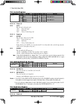 Предварительный просмотр 178 страницы Epson S1C17F13 Technical Manual