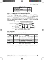 Предварительный просмотр 188 страницы Epson S1C17F13 Technical Manual