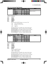 Предварительный просмотр 192 страницы Epson S1C17F13 Technical Manual