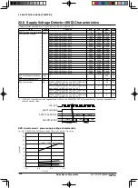 Предварительный просмотр 213 страницы Epson S1C17F13 Technical Manual