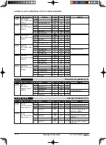 Предварительный просмотр 221 страницы Epson S1C17F13 Technical Manual