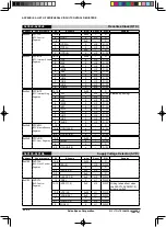 Предварительный просмотр 223 страницы Epson S1C17F13 Technical Manual