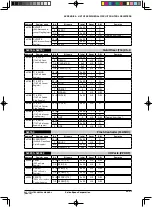 Предварительный просмотр 224 страницы Epson S1C17F13 Technical Manual