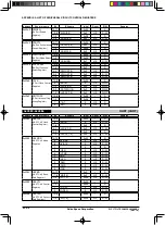 Предварительный просмотр 227 страницы Epson S1C17F13 Technical Manual