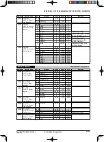 Предварительный просмотр 228 страницы Epson S1C17F13 Technical Manual