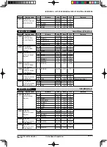 Предварительный просмотр 234 страницы Epson S1C17F13 Technical Manual