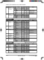 Предварительный просмотр 235 страницы Epson S1C17F13 Technical Manual