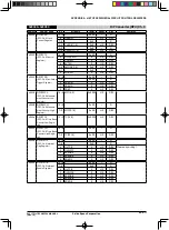 Предварительный просмотр 236 страницы Epson S1C17F13 Technical Manual