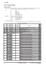 Предварительный просмотр 20 страницы Epson S1C17M12 Technical Manual