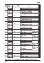 Предварительный просмотр 21 страницы Epson S1C17M12 Technical Manual