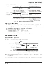 Предварительный просмотр 31 страницы Epson S1C17M12 Technical Manual