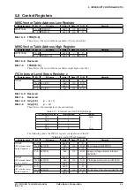 Предварительный просмотр 55 страницы Epson S1C17M12 Technical Manual