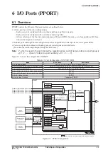 Предварительный просмотр 57 страницы Epson S1C17M12 Technical Manual